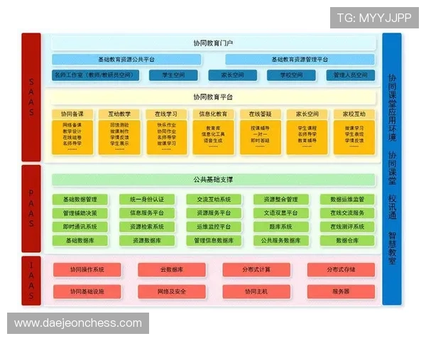 开云国际首页安全登录流程详解保障玩家账号信息安全与顺畅体验