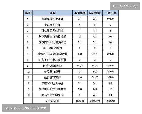 中国体育足彩比分预测技巧分享，帮助玩家提升投注策略和赢面把握